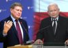 Leszek Balcerowicz nie przebiera w słowach. Kontrowersyjne porównanie Kaczyńskiego Leszek Balcerowicz o Kaczyńskim i Łukaszence