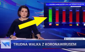 Kolejna manipulacja Wiadomości TVP? Wystarczy spojrzeć na to zdjęcie Wiadomości TVP